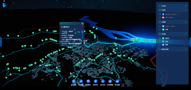 飛燕遙感三維智慧水利系統(tǒng) 飛燕遙感三維智慧水利系統(tǒng)